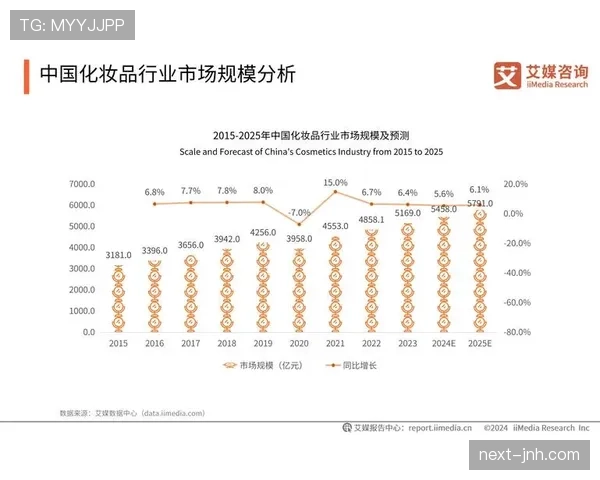阿玛尼与萨尼亚的防线意识分化：从位置感驱动向体系阅读转向