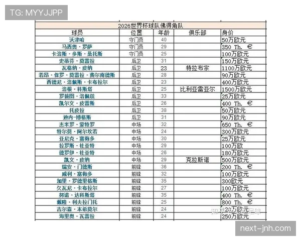 比利时2026世界杯赛程前瞻:小组赛对手与出线形势分析
